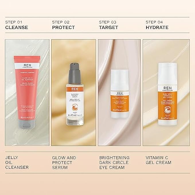 REN CLEAN SKINCARE GLOW DAILY VITAMIN C GEL CREAM 50 ML - Image 3